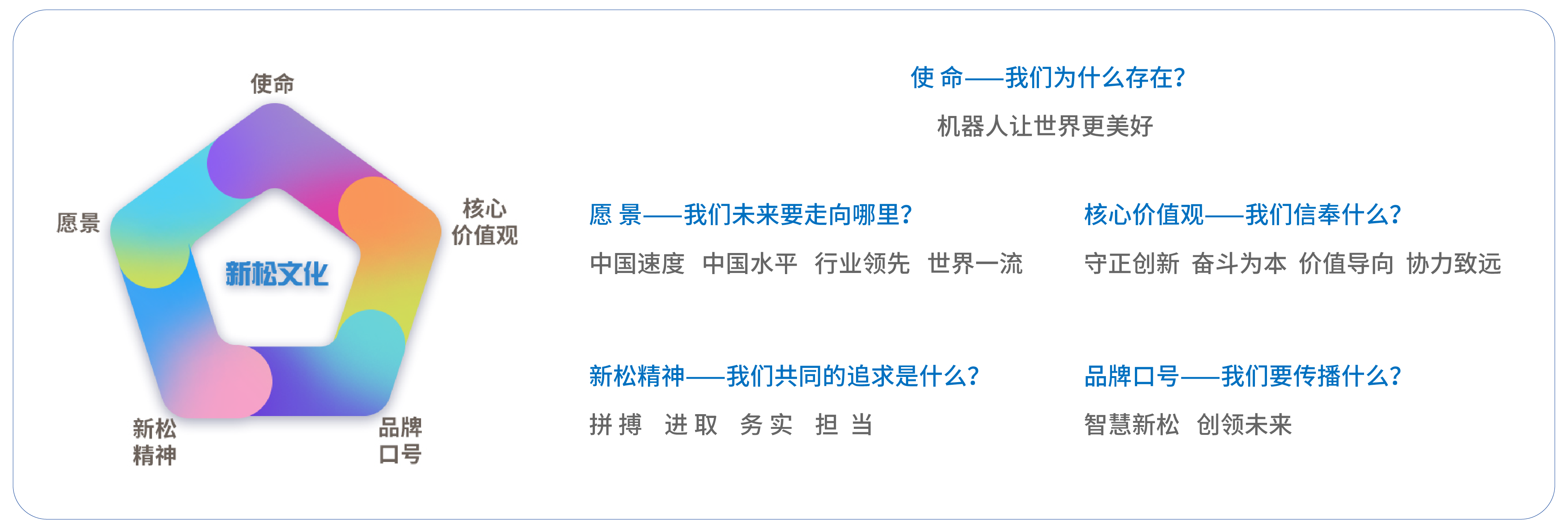 1_畫(huà)板 1.png